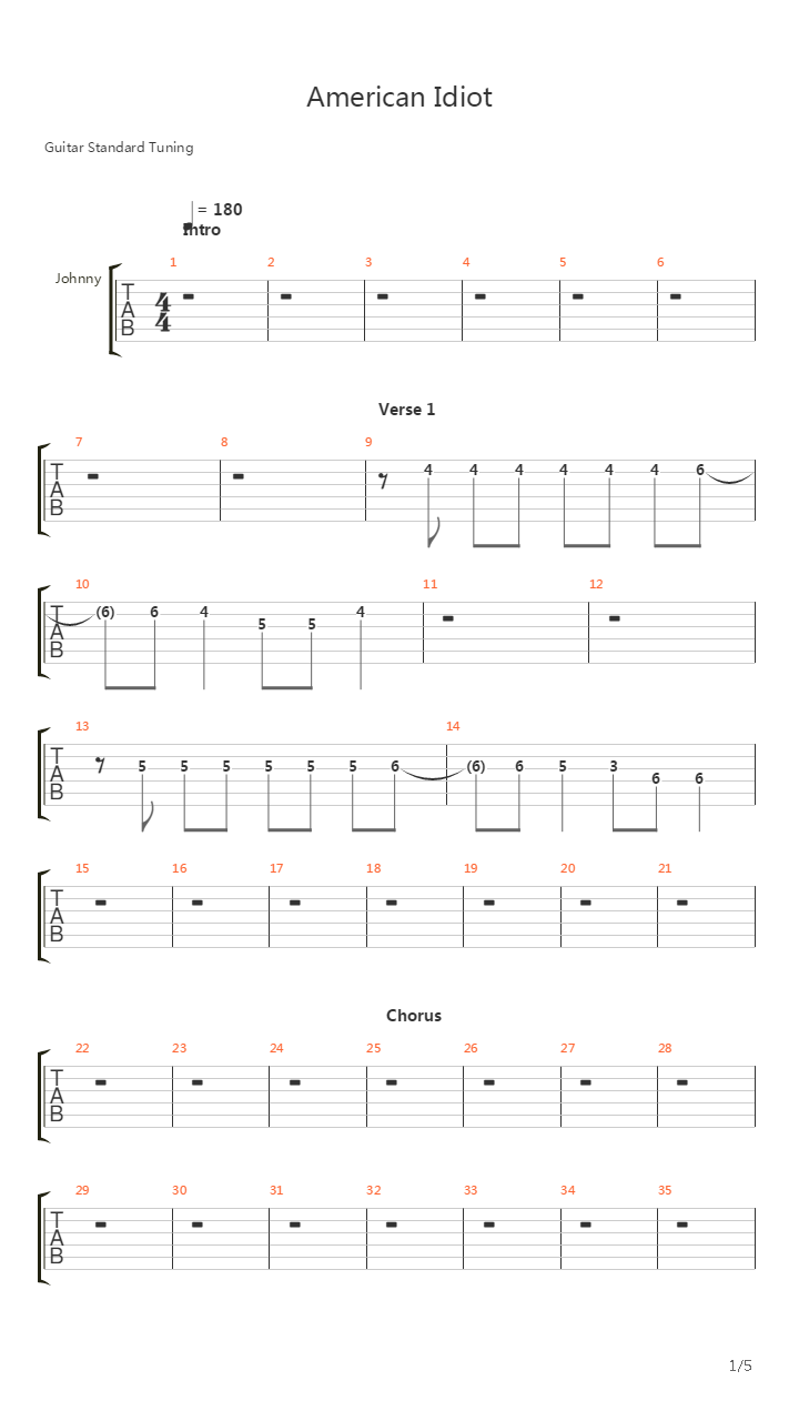 American Idiot (Broadway Version)吉他谱