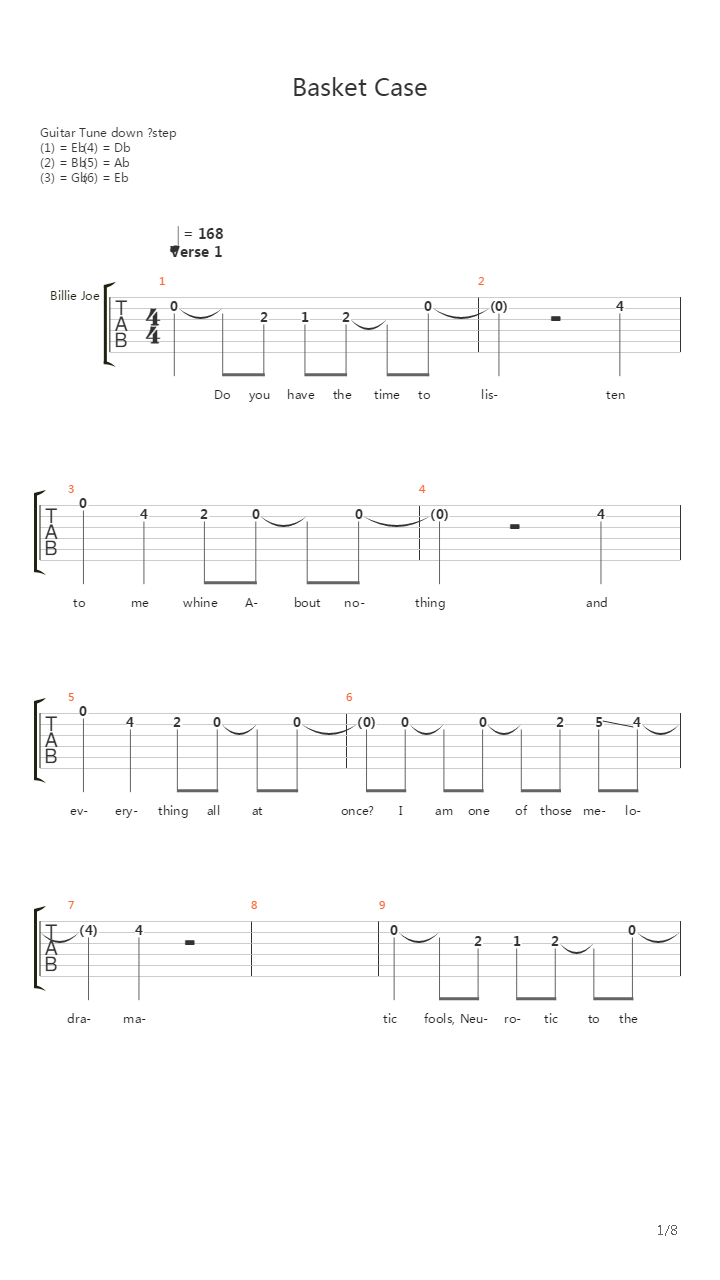 Basket Case吉他谱