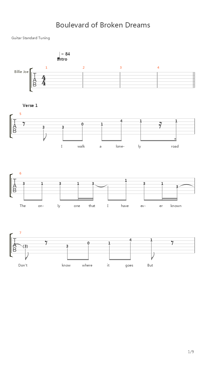 Boulevard Of Broken Dreams吉他谱