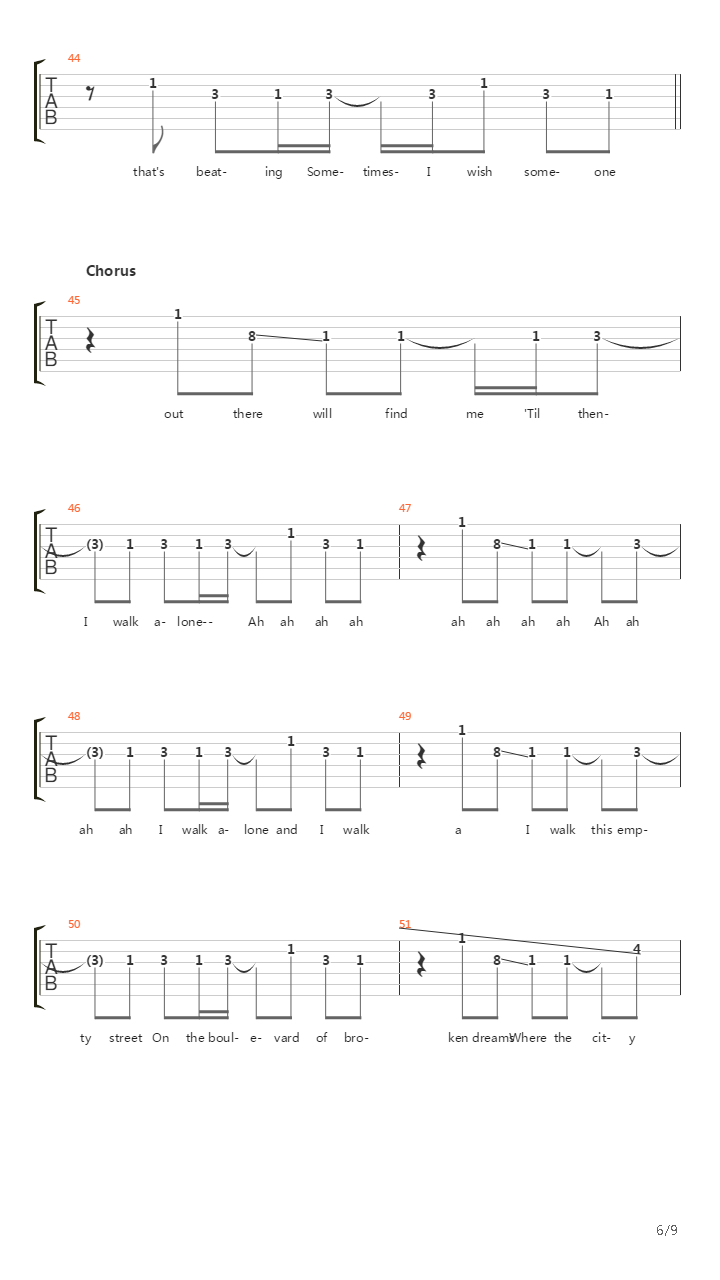 Boulevard Of Broken Dreams吉他谱