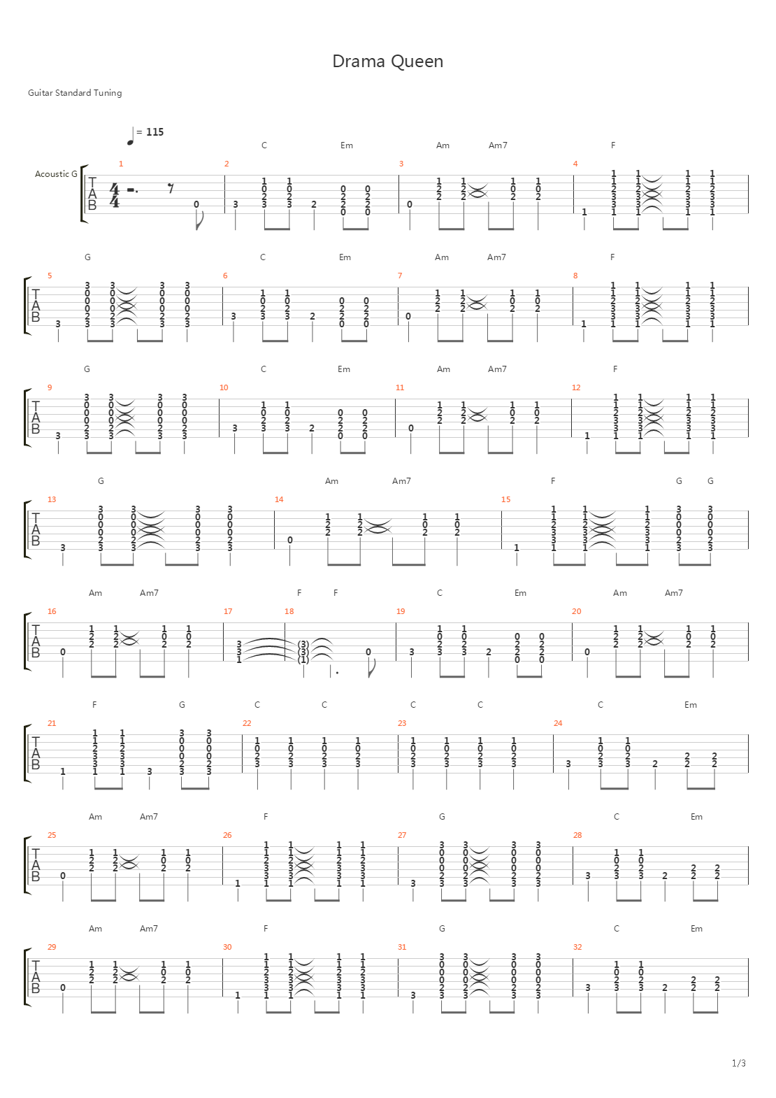 Drama Queen吉他谱