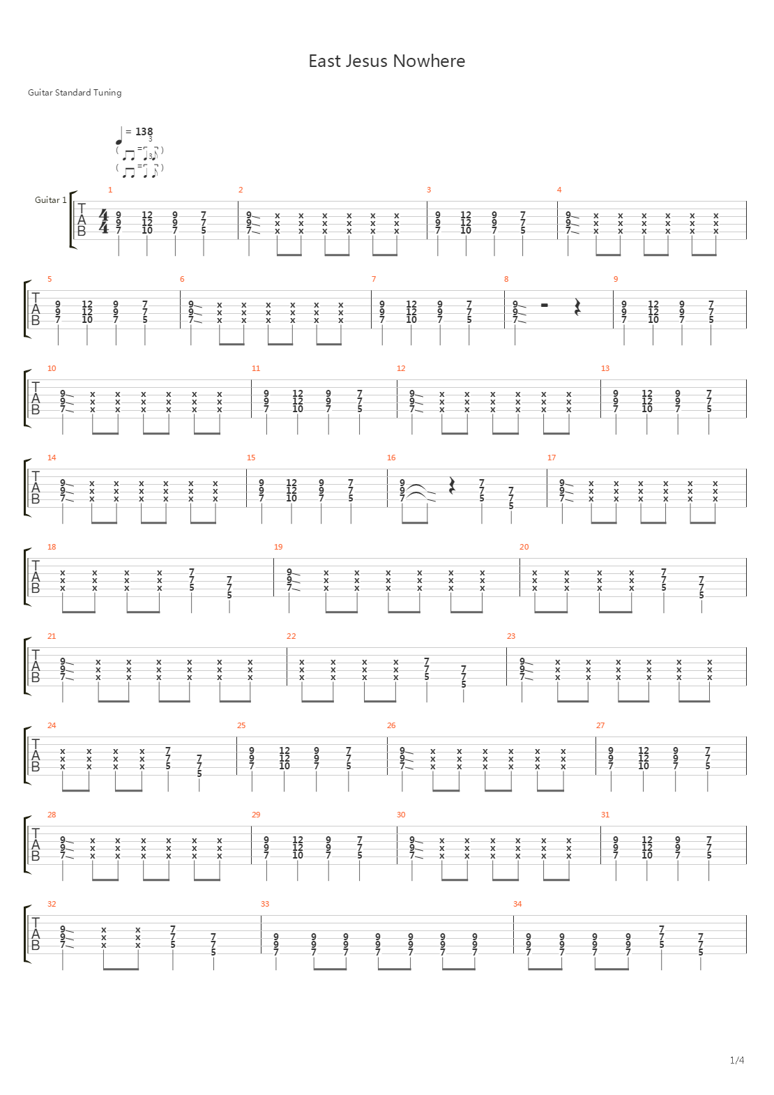East Jesus Nowhere吉他谱