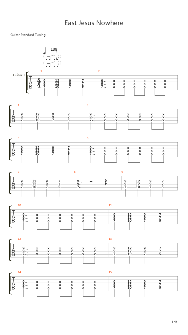 East Jesus Nowhere吉他谱