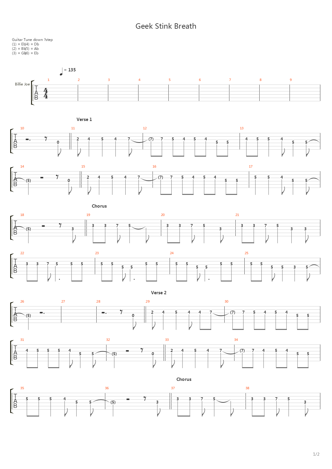 Geek Stink Breath吉他谱