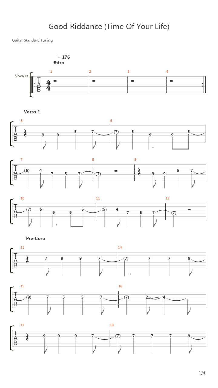 Good Riddance (Time Of Your Life)吉他谱