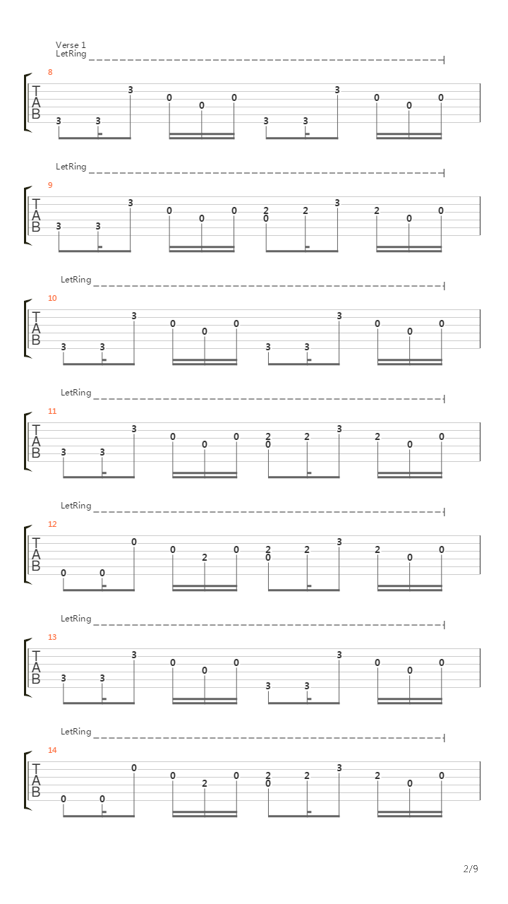Good Riddance (Time of Your Life) Version 2吉他谱