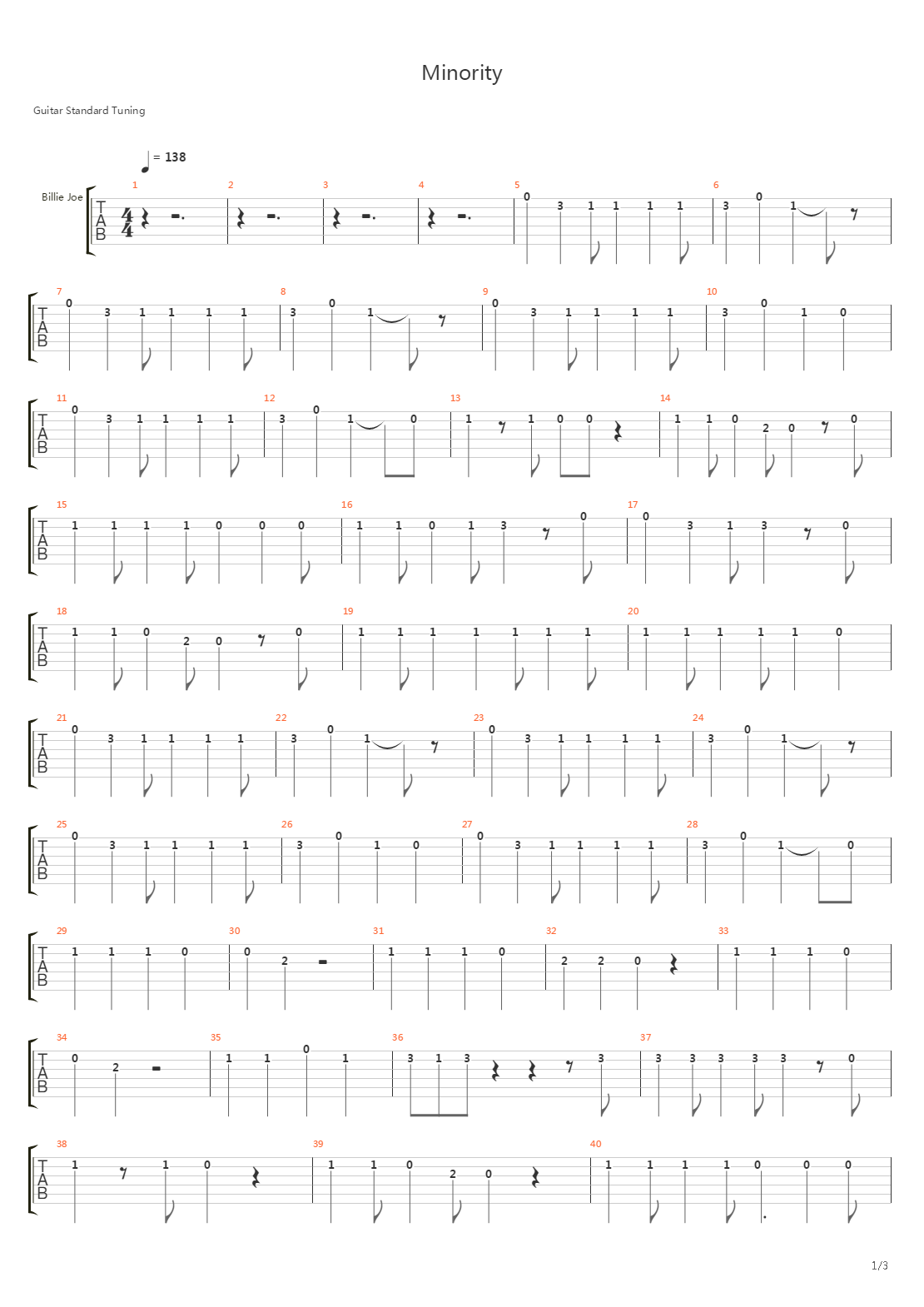 Minority吉他谱