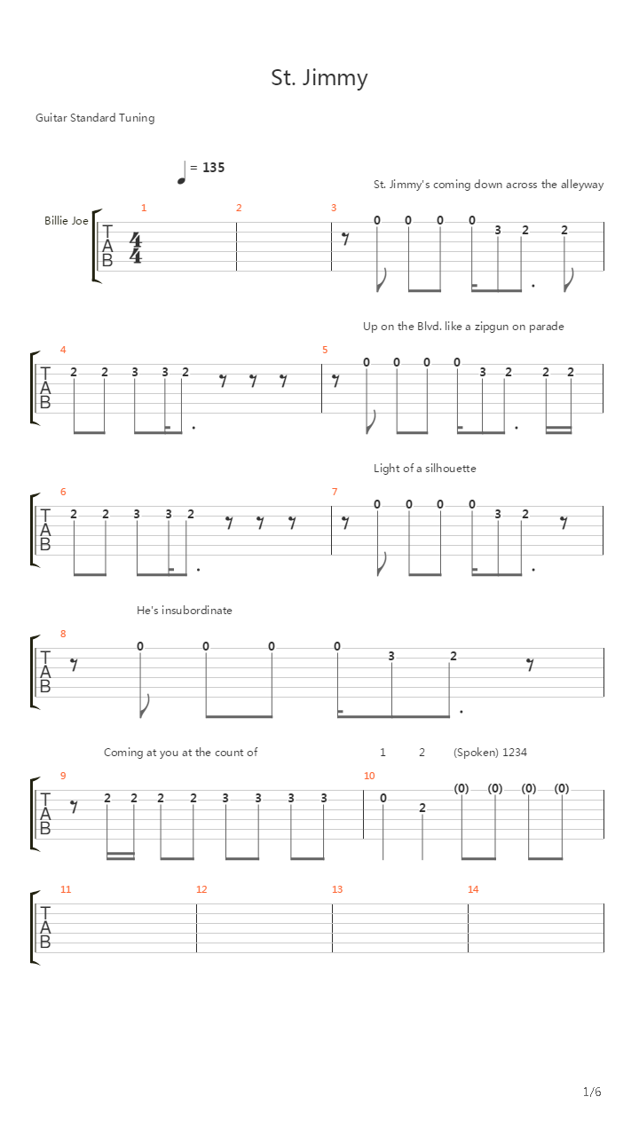 St. Jimmy吉他谱