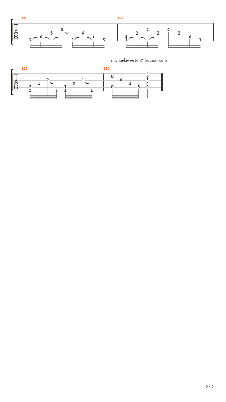 Dichavado吉他谱