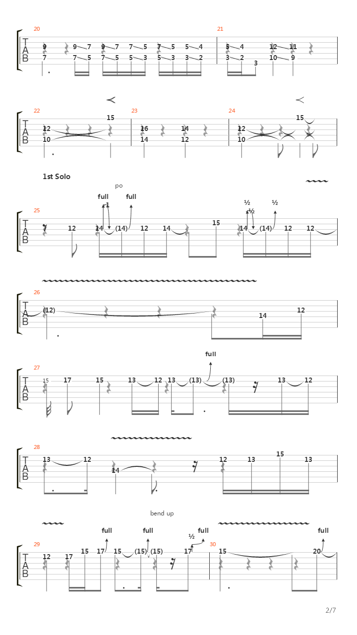 Knockin' On Heaven's Door (Standard Tuned) Tab吉他谱