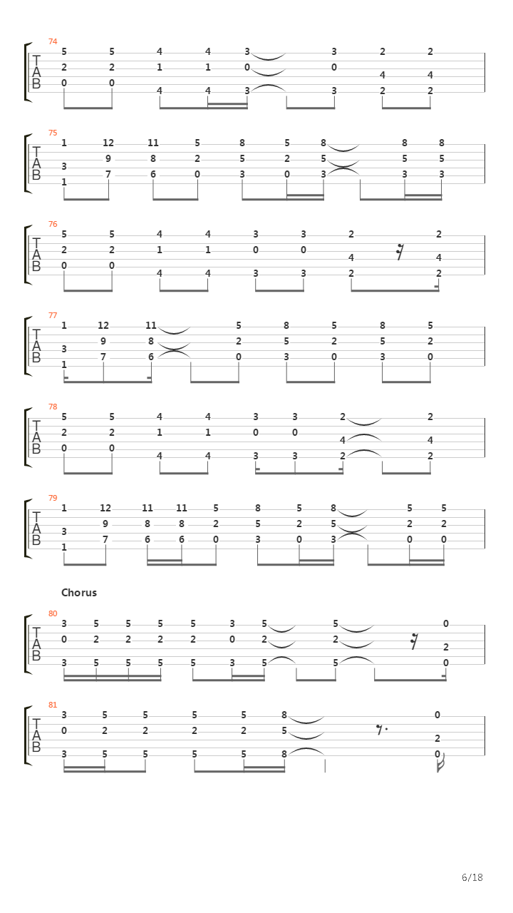 Locomotive (Complicity)吉他谱