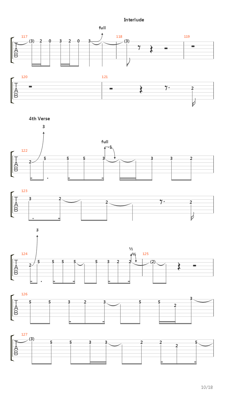 Locomotive (Complicity)吉他谱