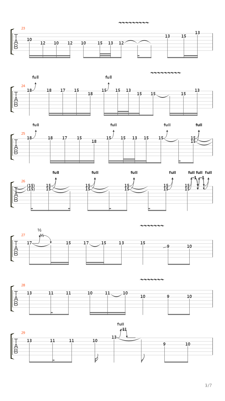 The Ballad Of Death吉他谱