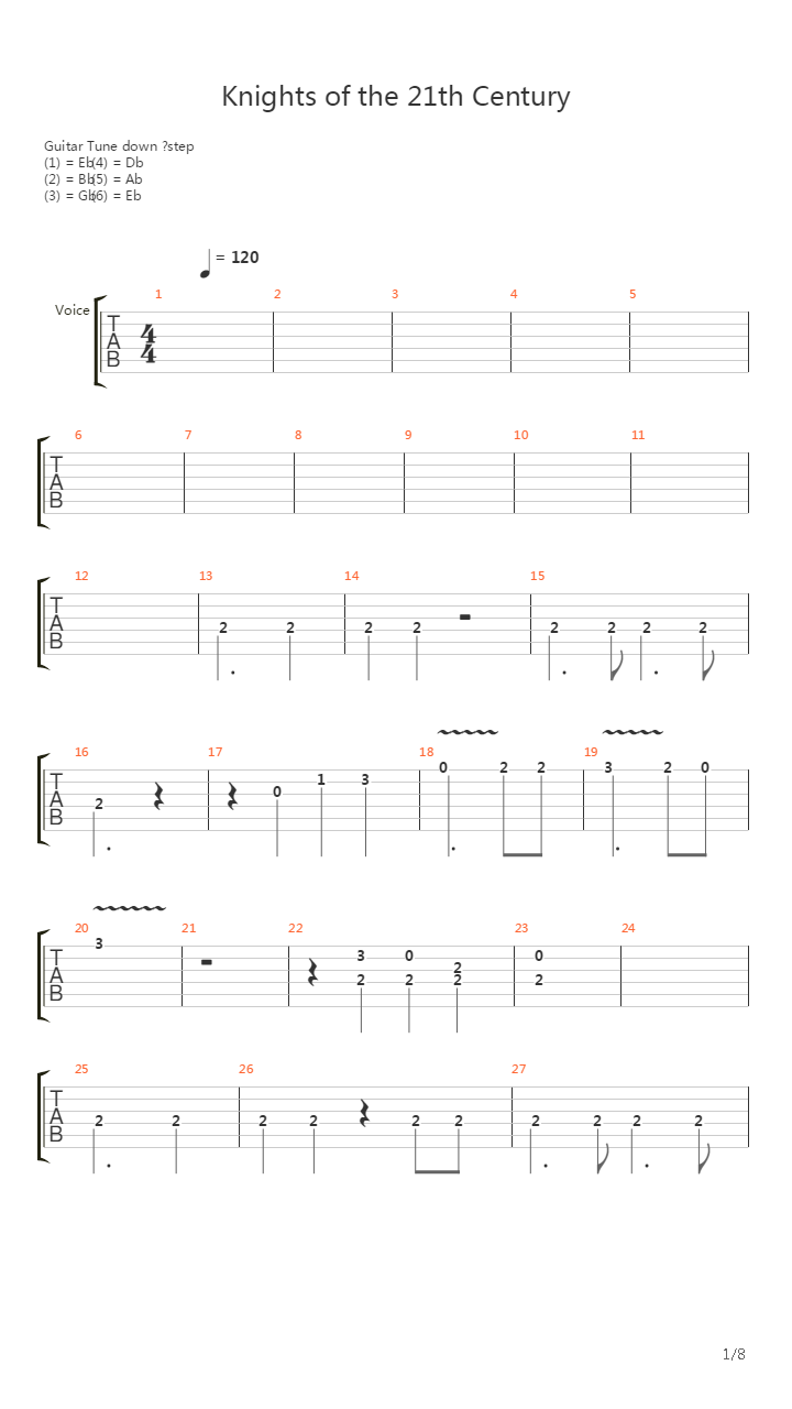 Knights Of The 21st Century吉他谱