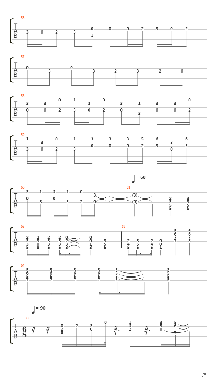 Pirates Of The Carribean Full Fingering Rearranged!吉他谱