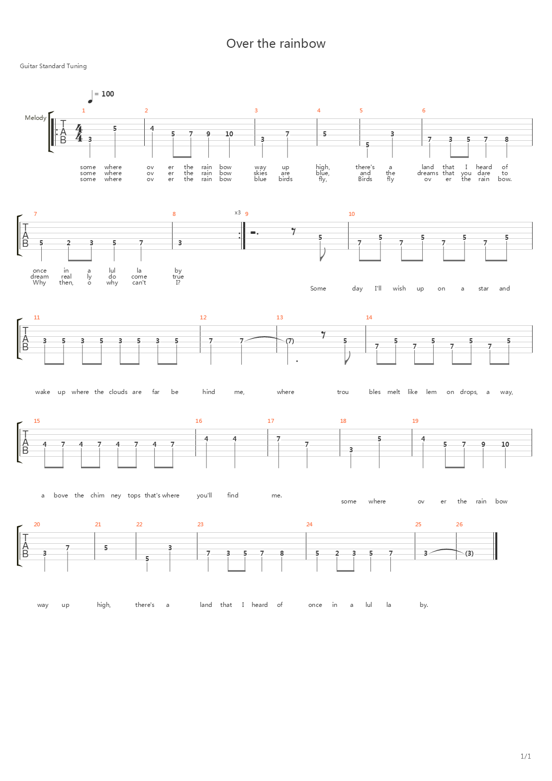 Somewhere Over The Rainbow吉他谱