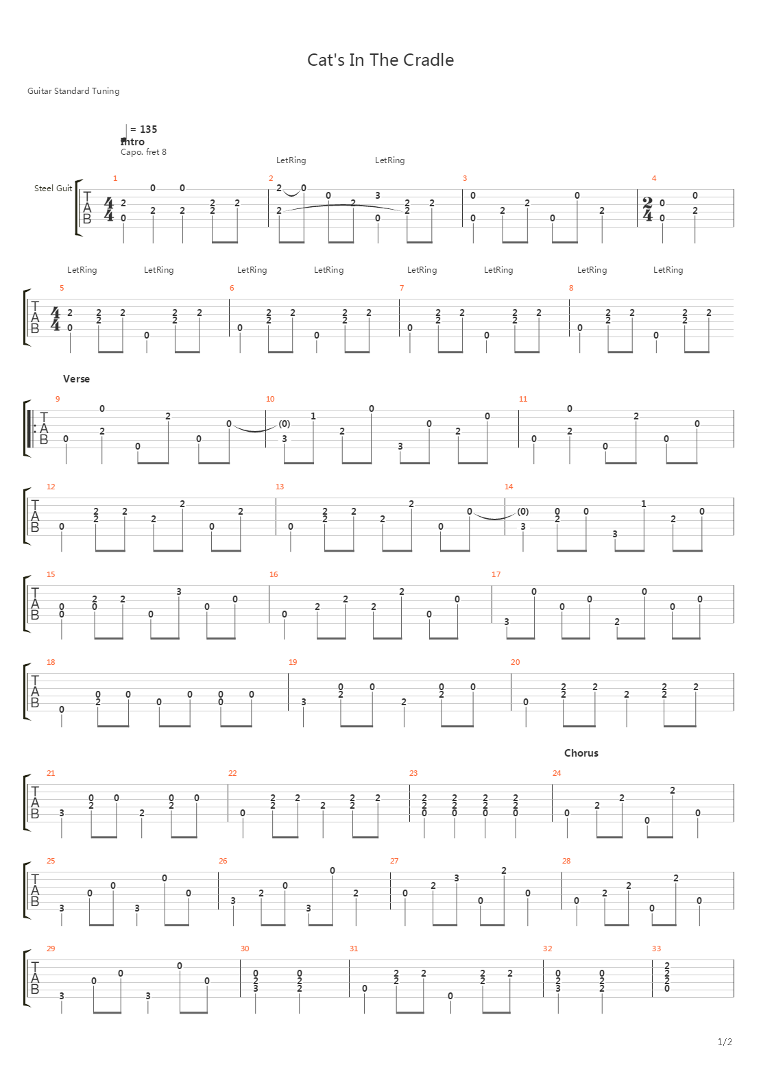 Cat's In The Cradle (Live)吉他谱