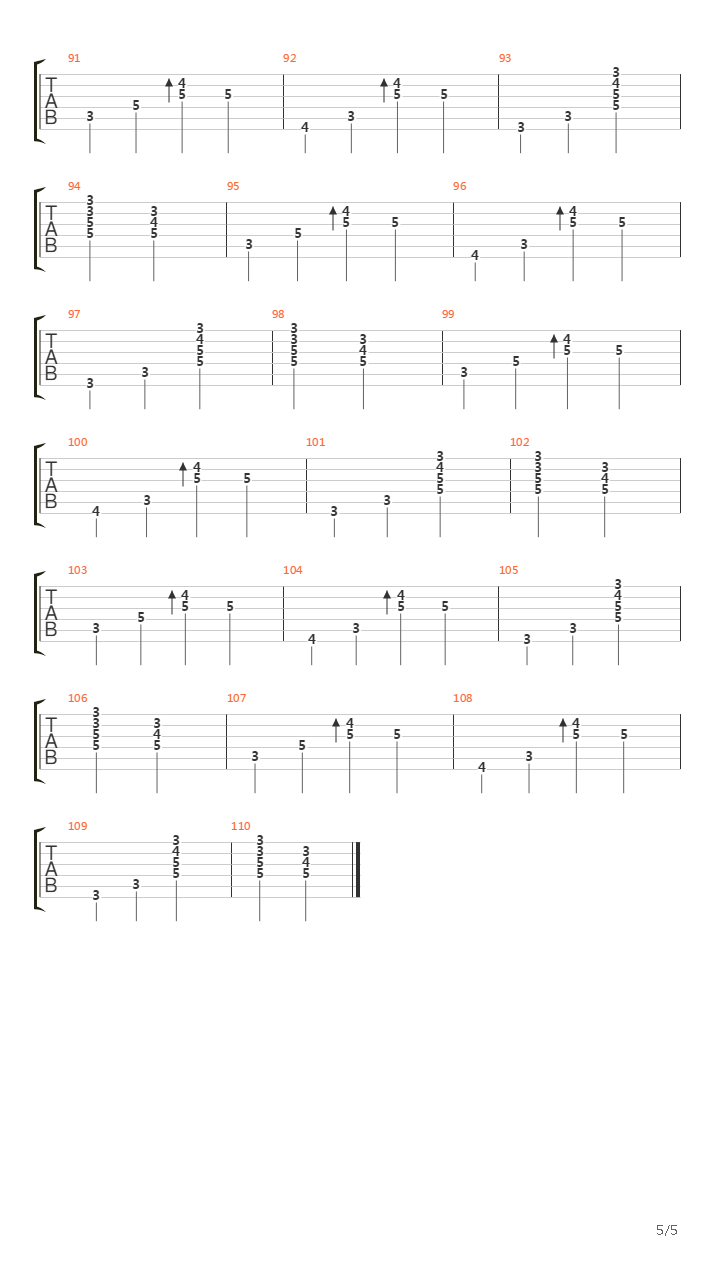 Melekler吉他谱