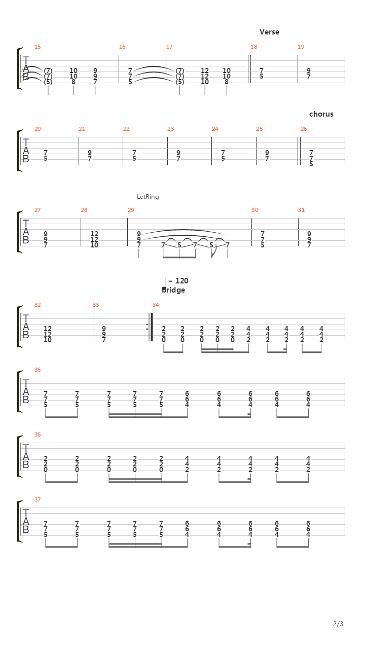 Eurynomos吉他谱