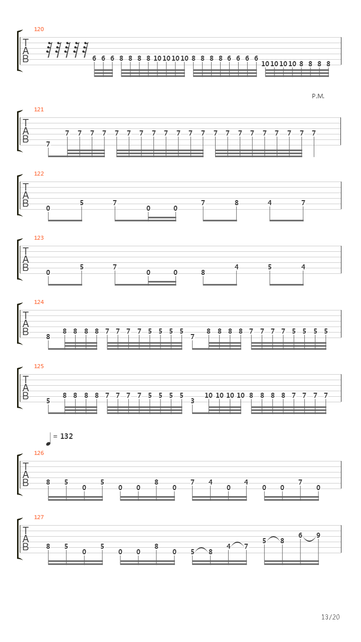 The Legend Of The Rent Was Way Hardcore吉他谱