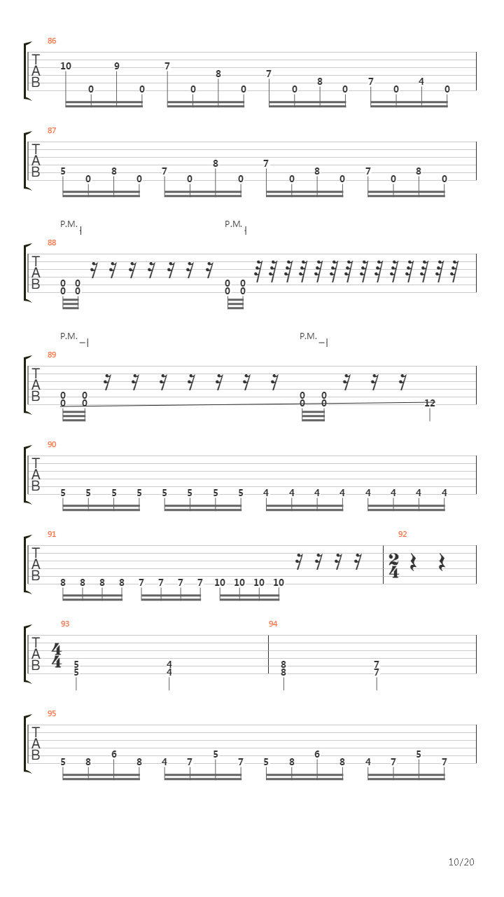 The Legend Of The Rent Was Way Hardcore吉他谱