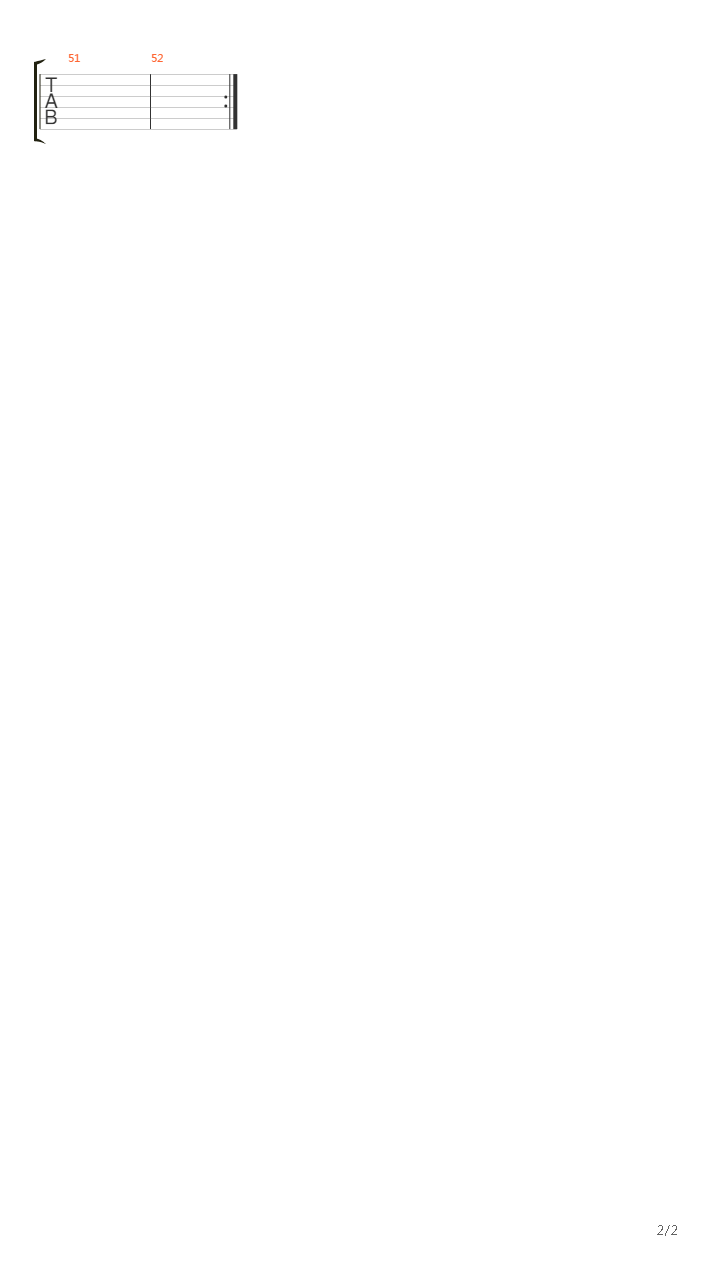 Idk吉他谱