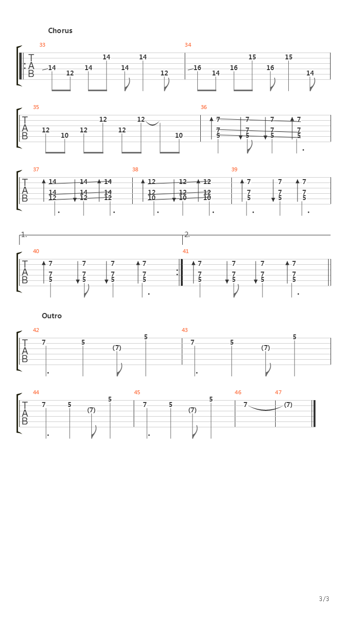 Narrow Road吉他谱