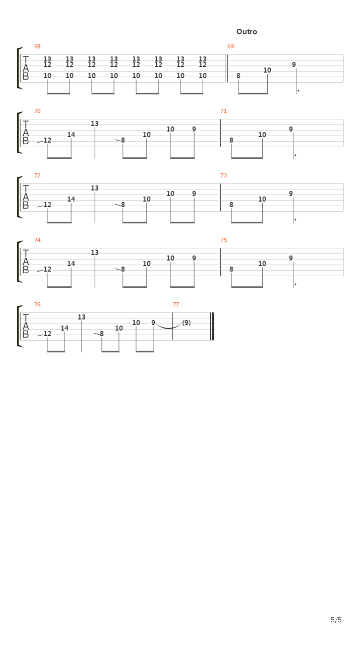 Rise吉他谱