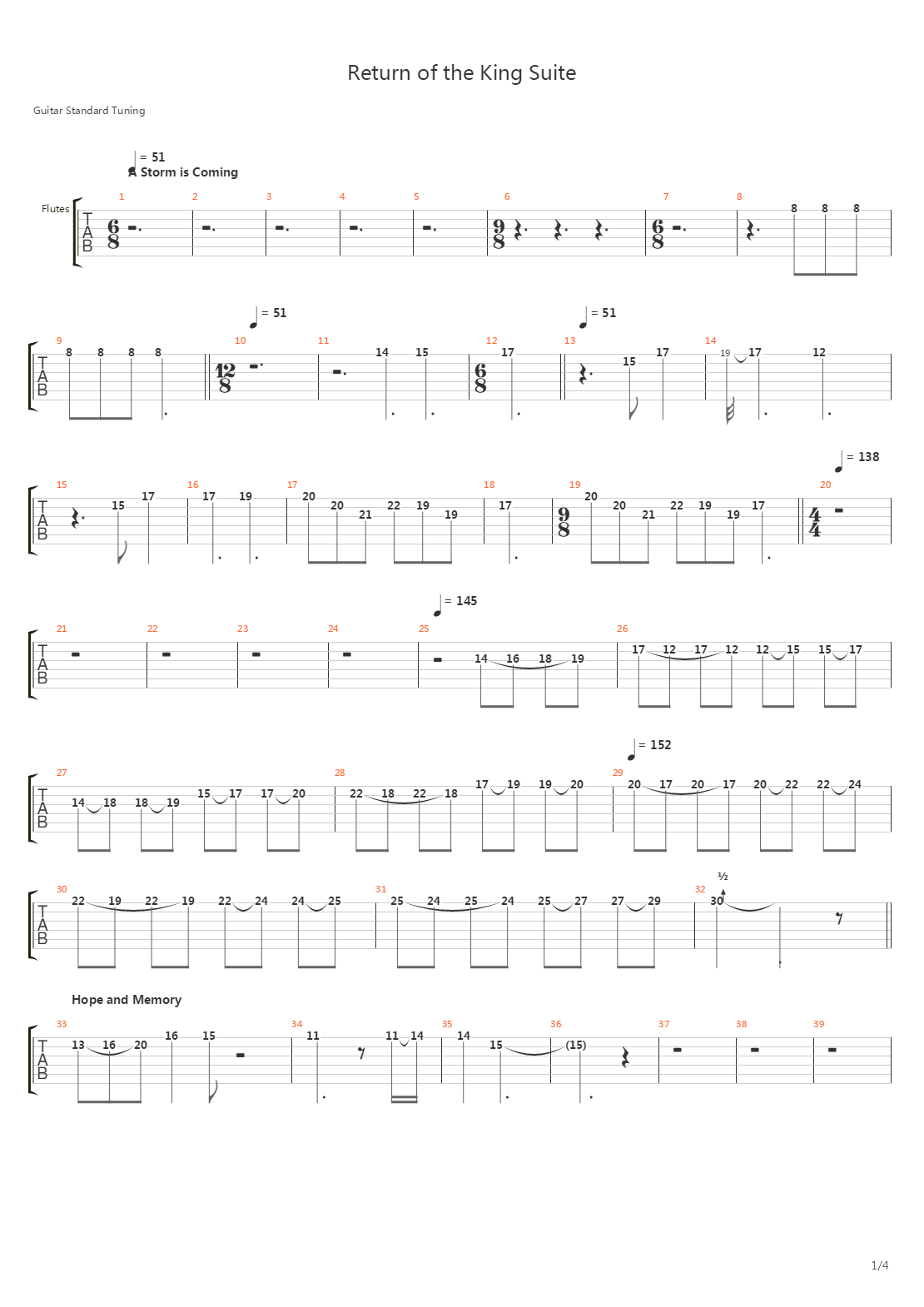 Suite From The Return Of The King吉他谱