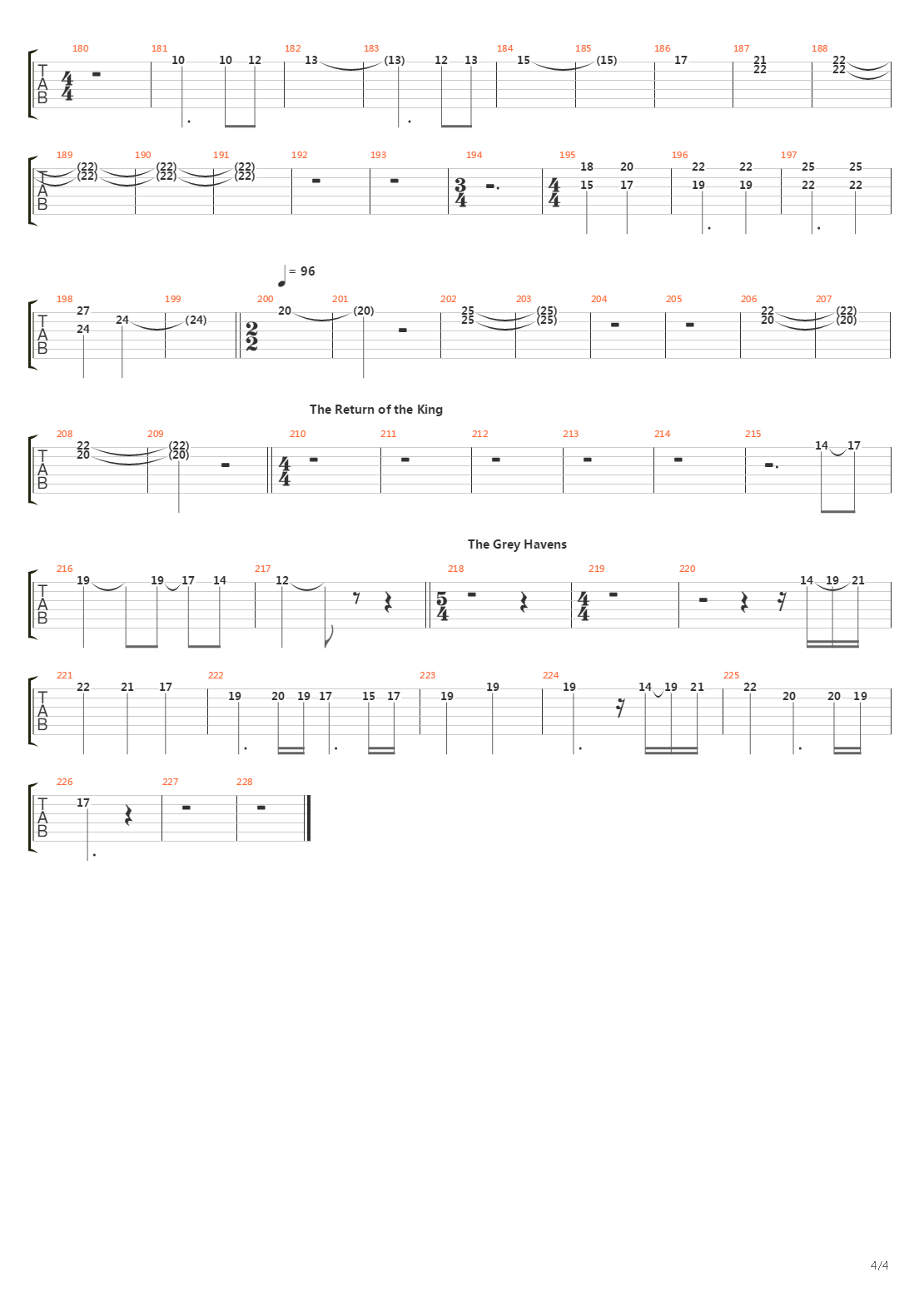 Suite From The Return Of The King吉他谱