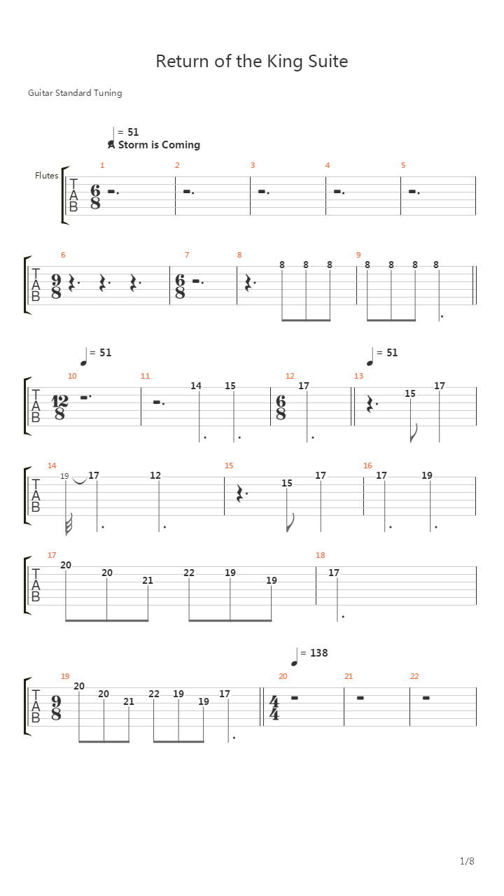 Suite From The Return Of The King吉他谱