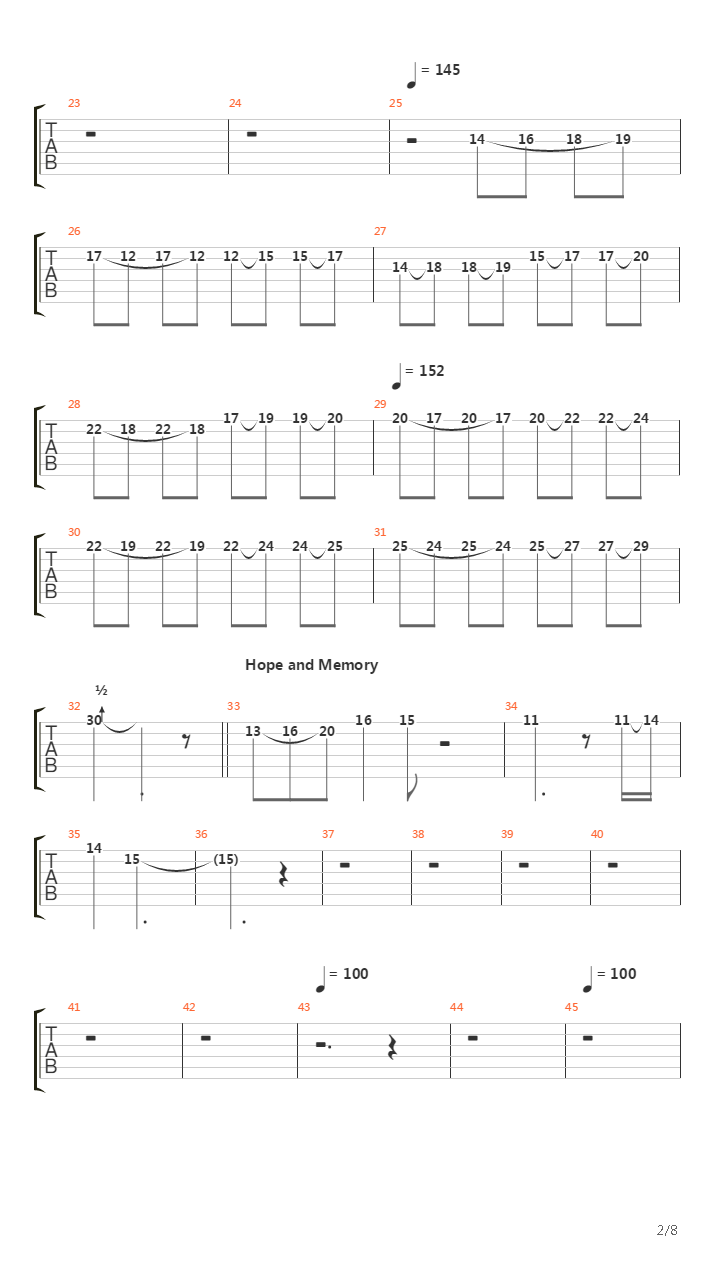 Suite From The Return Of The King吉他谱