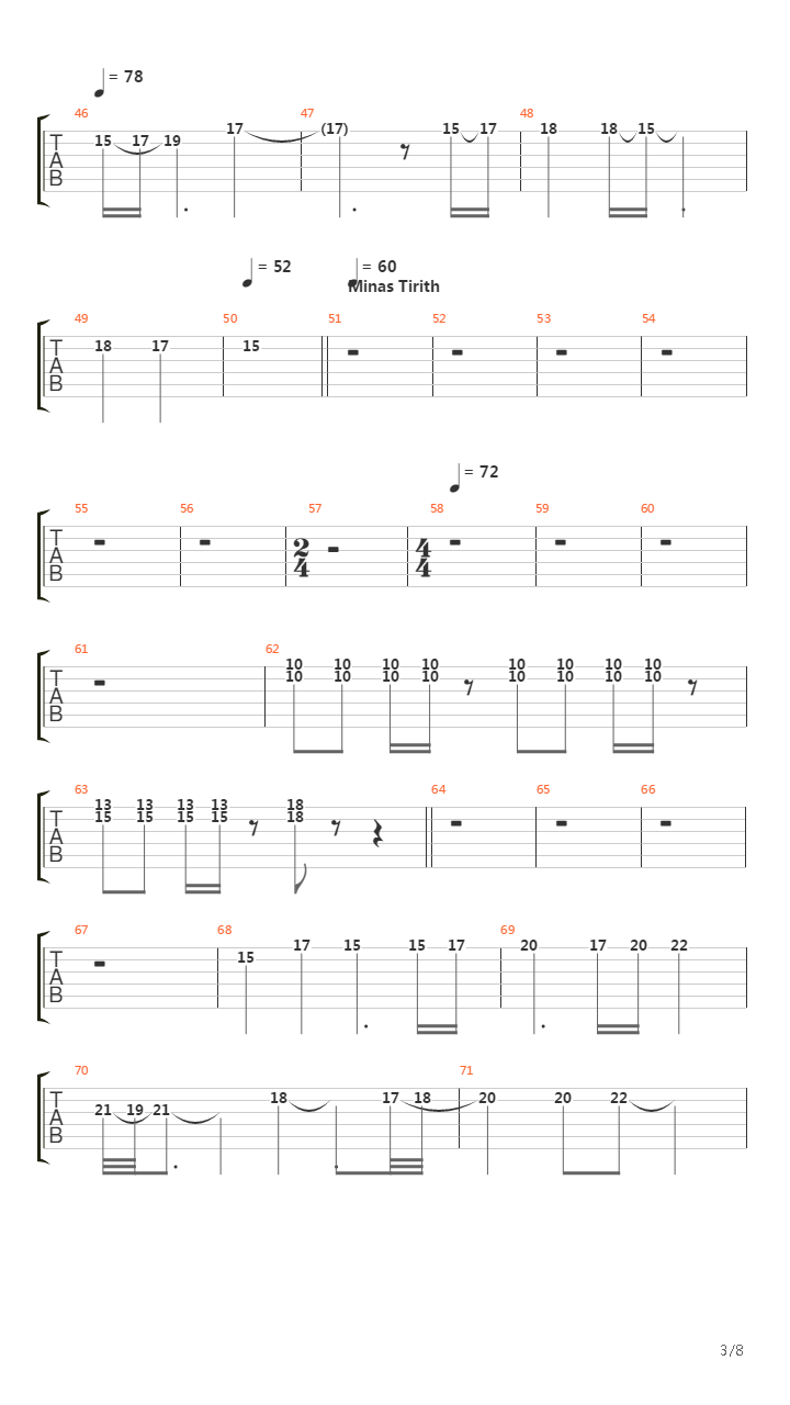 Suite From The Return Of The King吉他谱