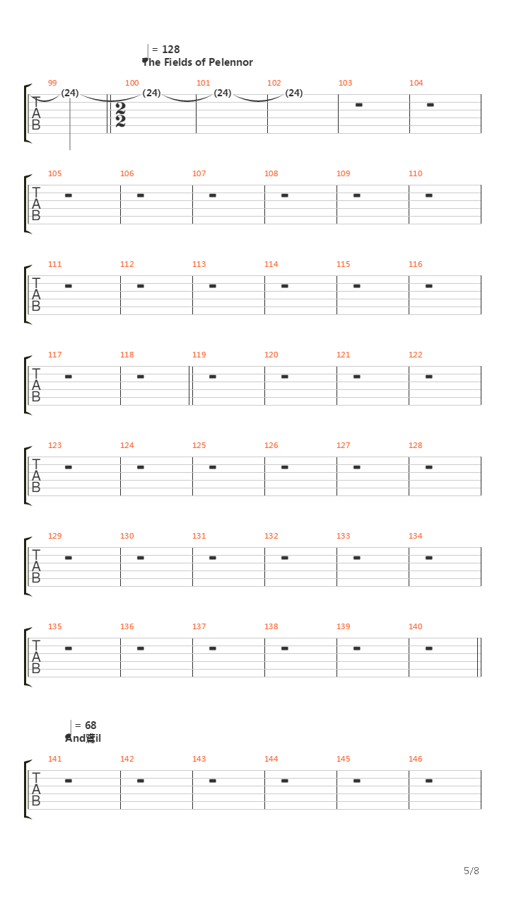 Suite From The Return Of The King吉他谱