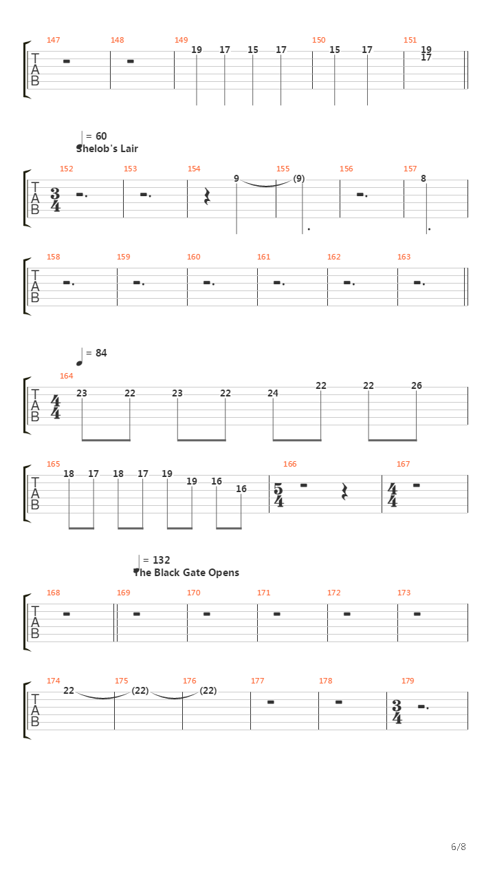 Suite From The Return Of The King吉他谱