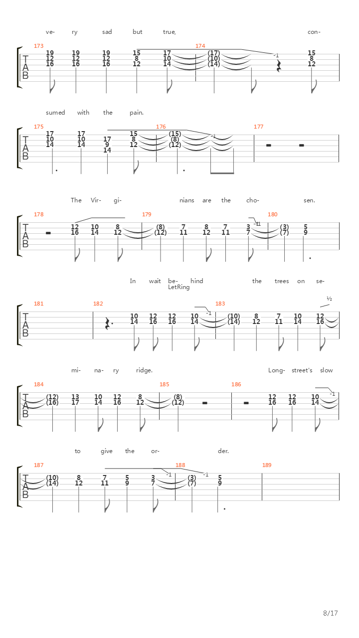 High Water Mark (Gettysburg 1863)吉他谱