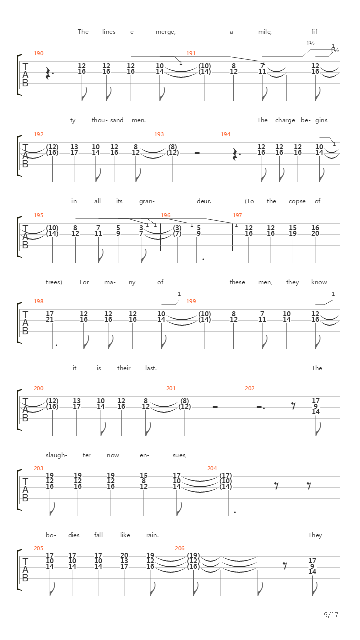 High Water Mark (Gettysburg 1863)吉他谱