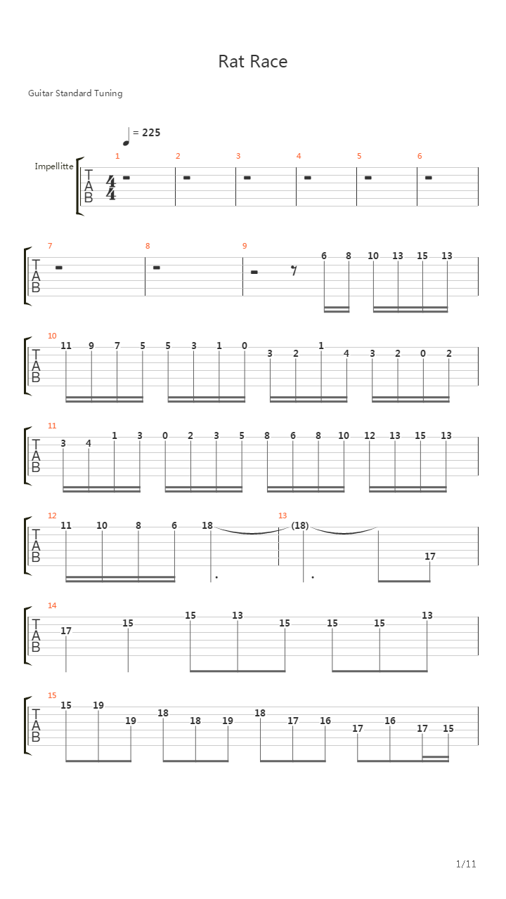 Rat Race吉他谱