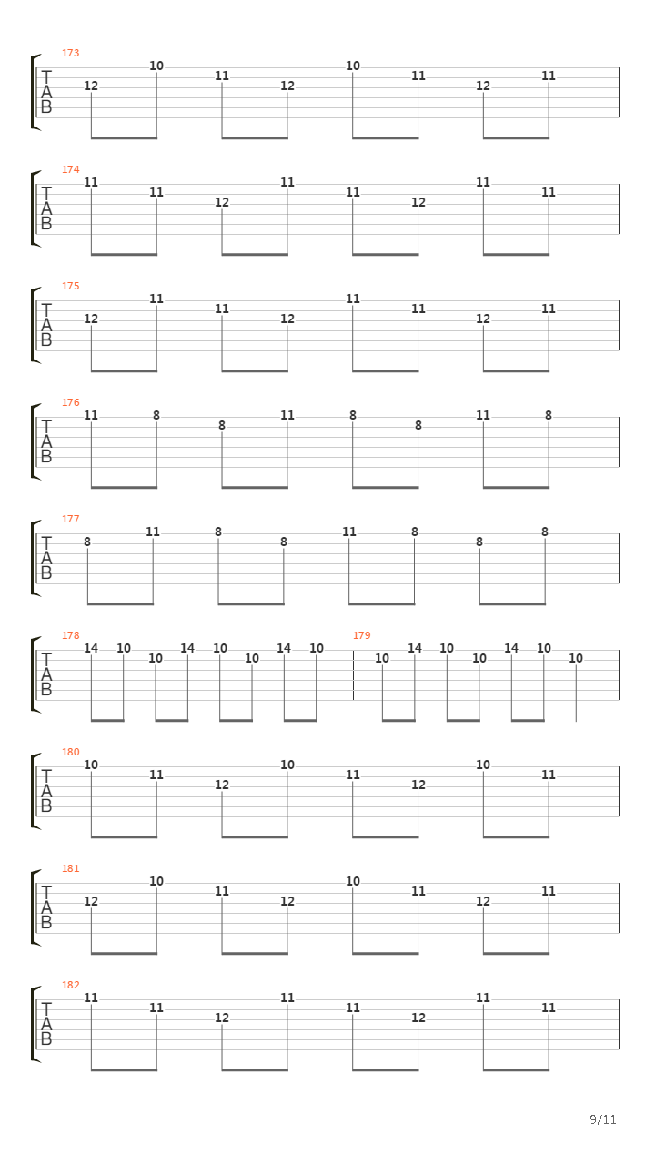 Rat Race吉他谱