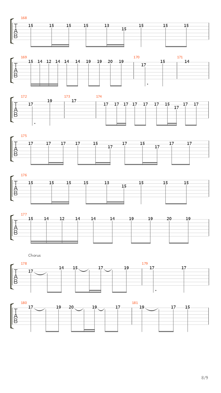 Alexander The Great - 2吉他谱