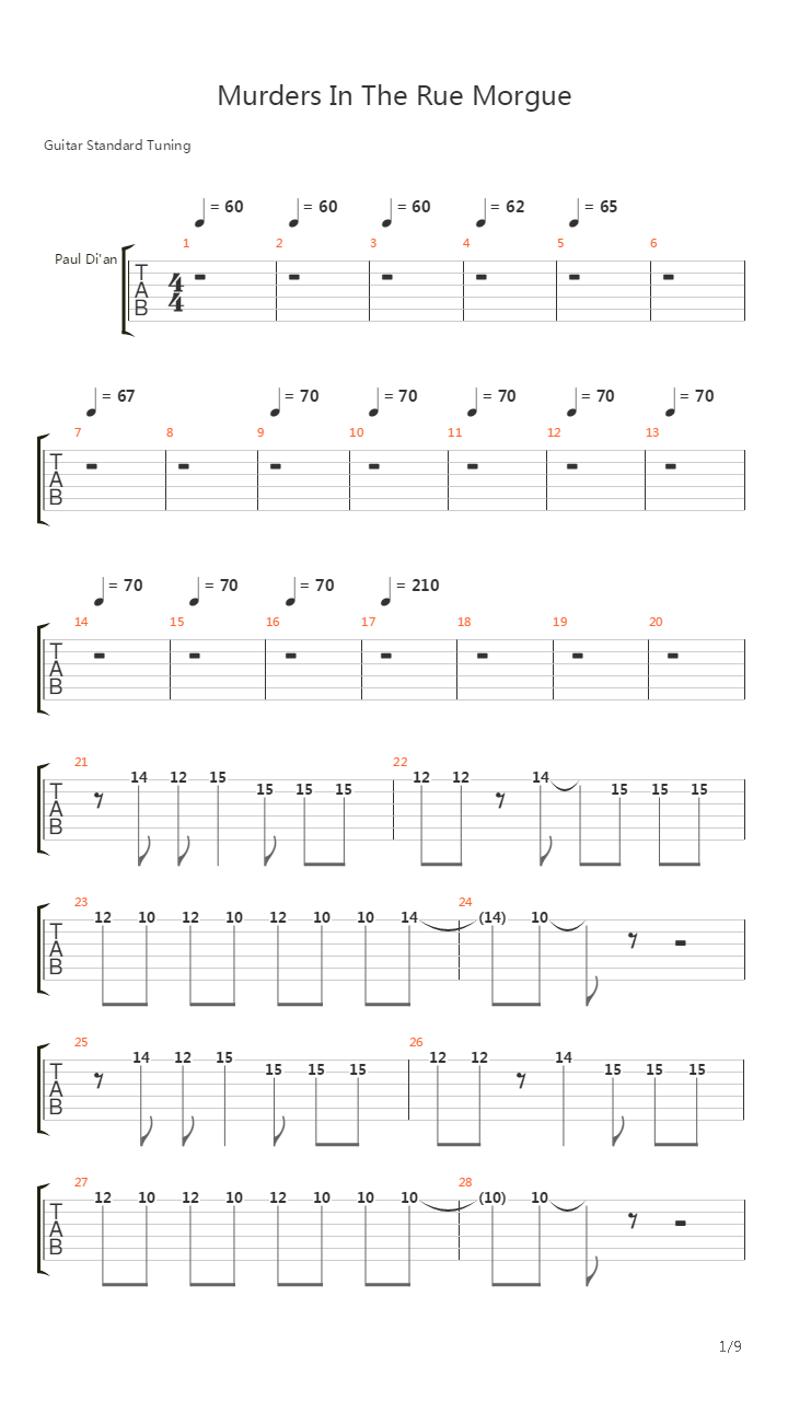 Murders In The Rue Morgue吉他谱