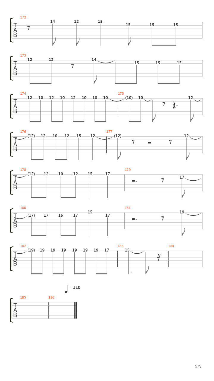 Murders In The Rue Morgue吉他谱