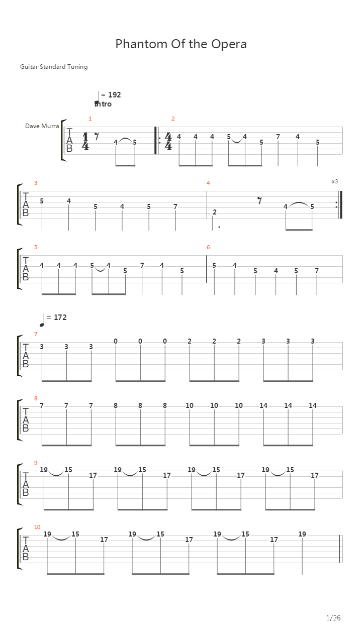 Phantom Of The Opera吉他谱