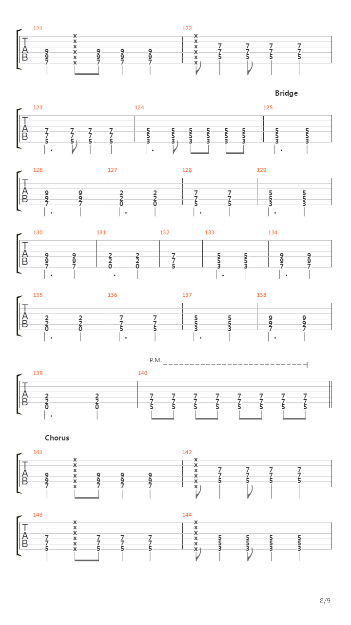 Why Still Bother吉他谱