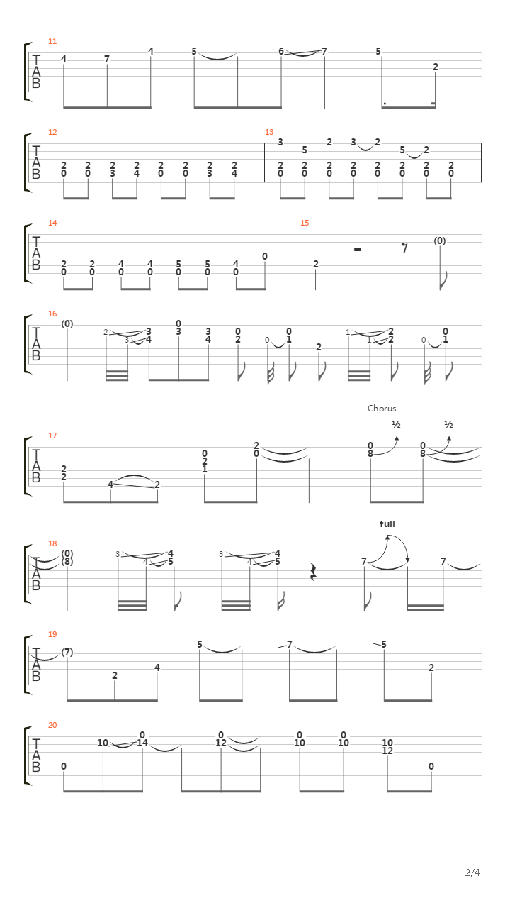 Slow Down吉他谱