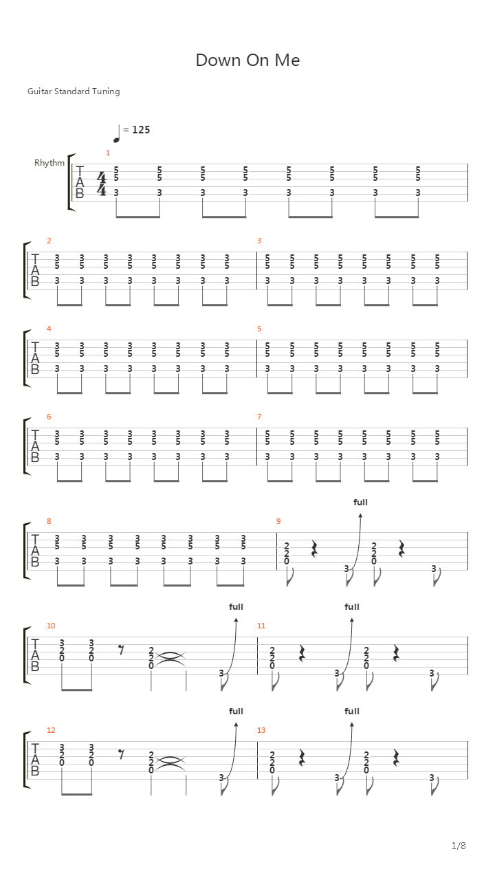 Down On Me吉他谱