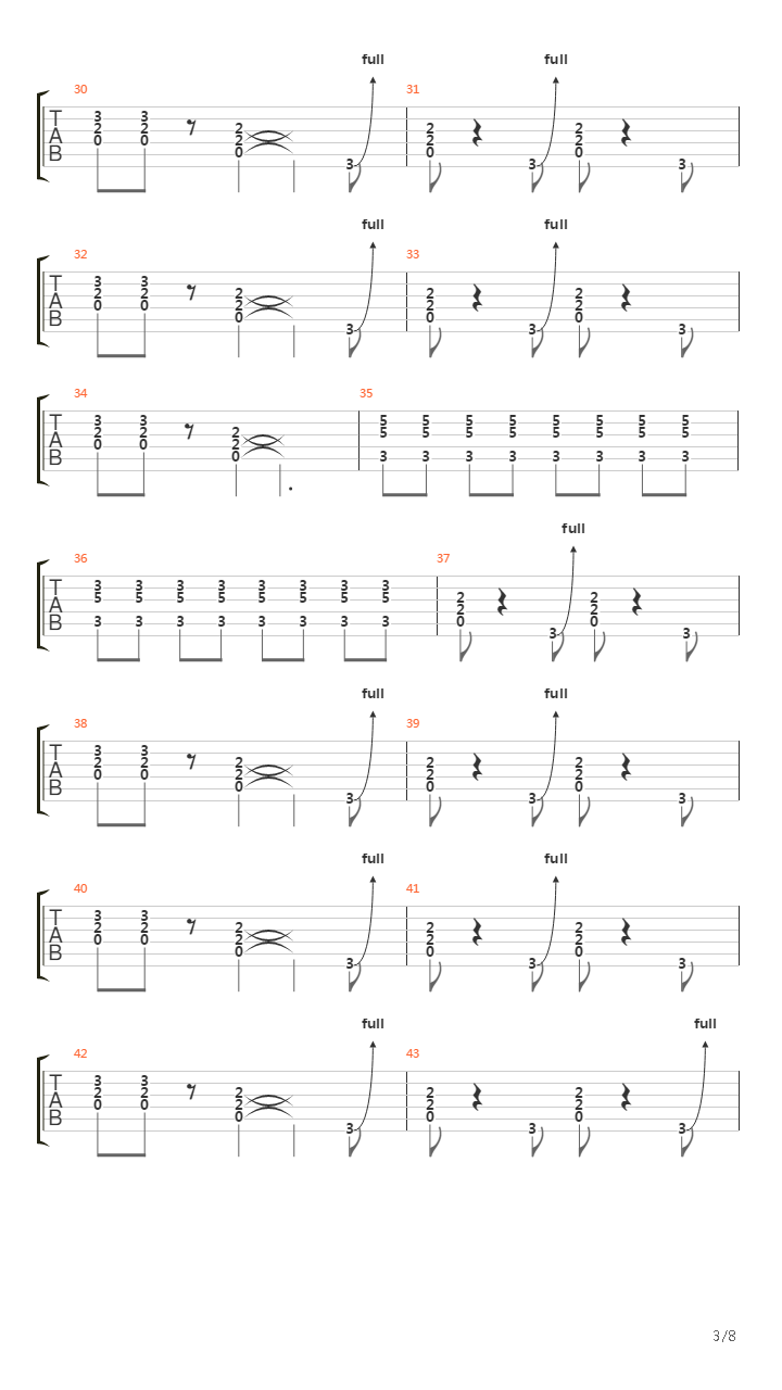 Down On Me吉他谱