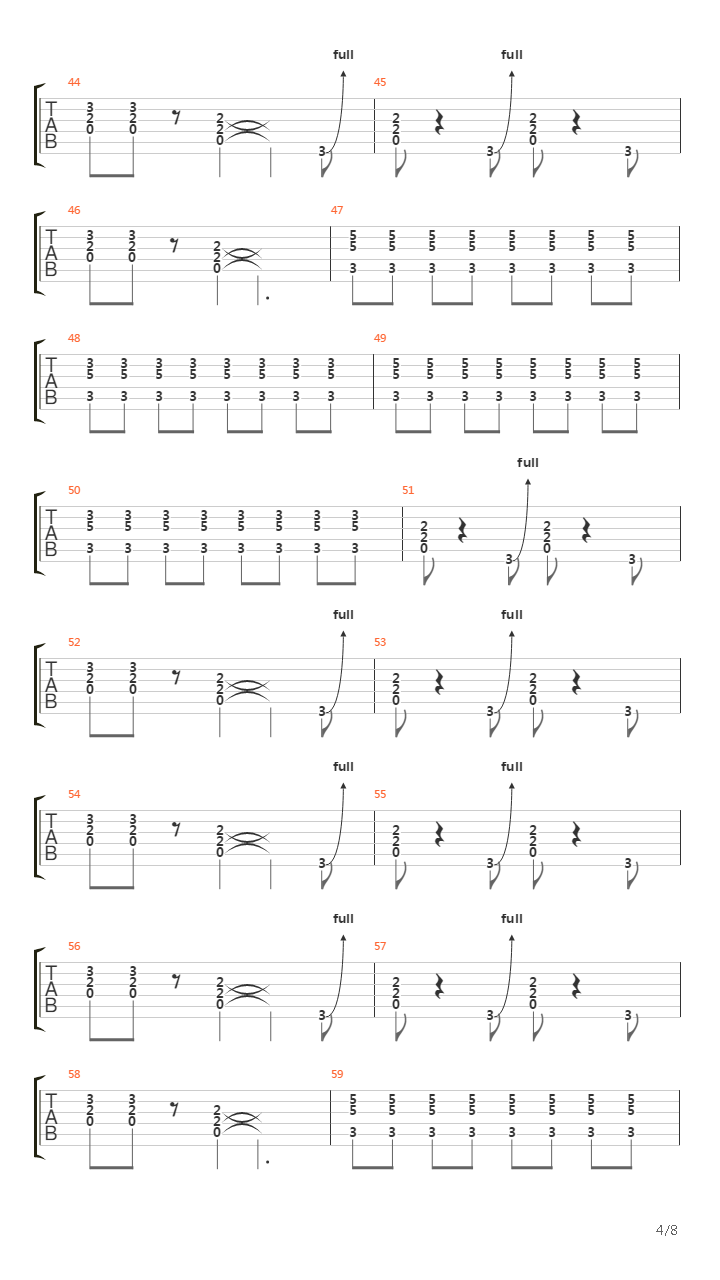 Down On Me吉他谱