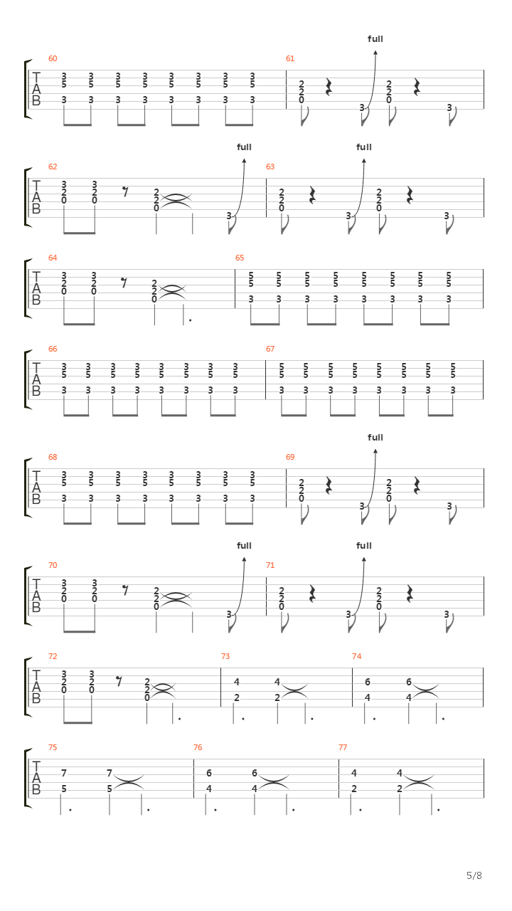 Down On Me吉他谱