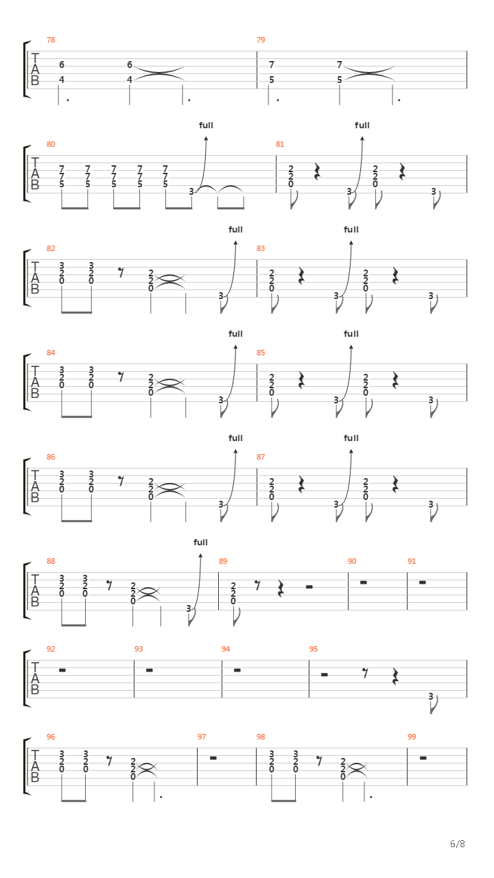 Down On Me吉他谱